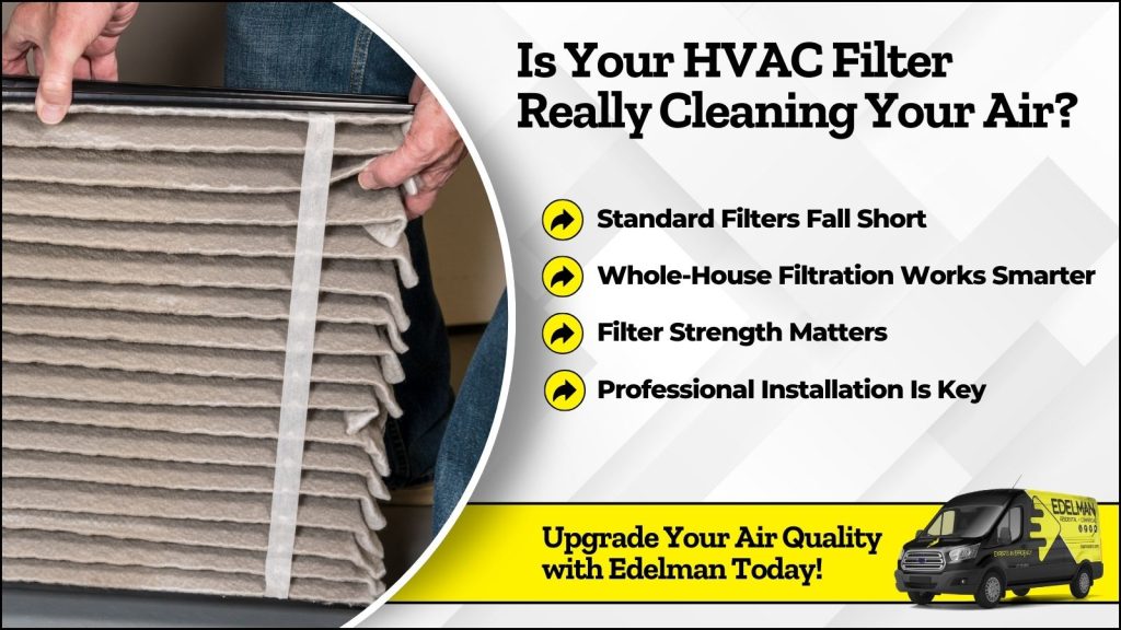 This is an image of an HVAC technician changing in air filter. The headline reads is your HVAC filter really cleaning your air?