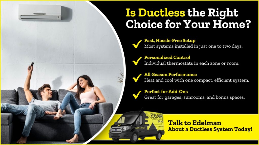 This is an image of a young couple sitting on the couch below their ductless heater. The headline reads is your Douglas the right choice for your home?